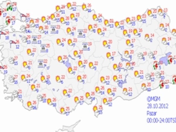 Bayramın Son Gününde Hava Durumu