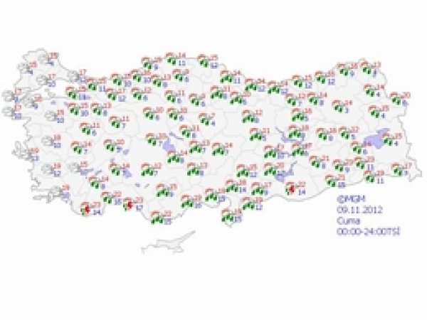 Türkiye'de Hava Durumu