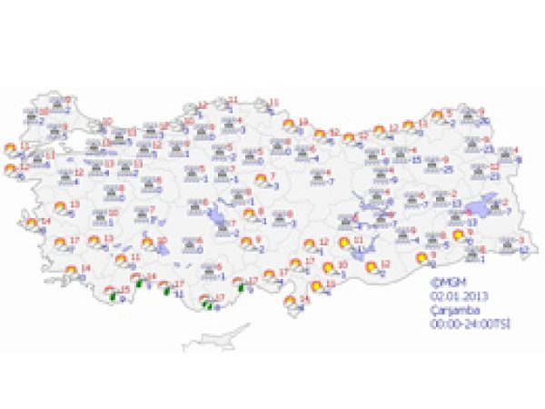 Türkiye Genelinde Hava Durumu