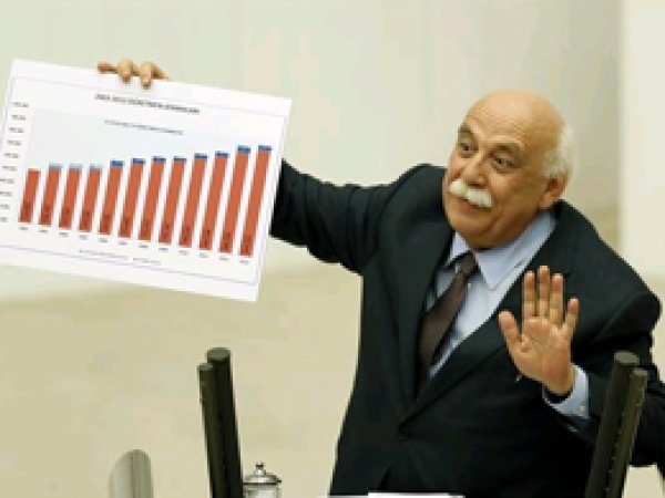 2014 Yılında 50 Bin Öğretmen Atanacak