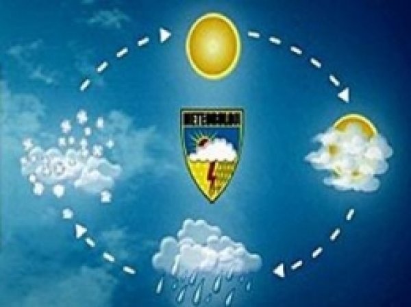 Bayram'da Hava Durumu