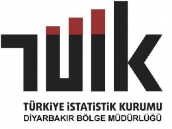 Sektörel Güven Endeksleri 