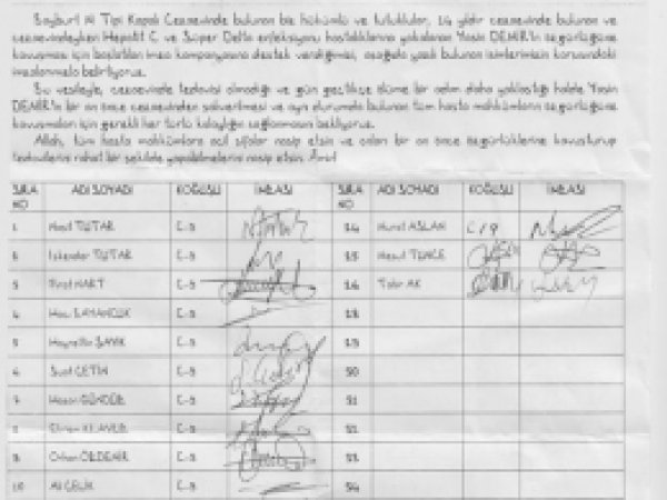 Mahkumlar 'Yasin Demir'e Özgürlük' İçin Seferber Oldu 