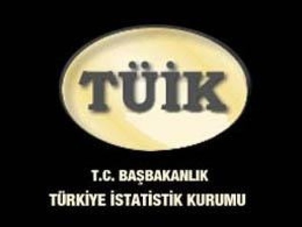 GSYH Endeks Değeri Yüzde 55 Oldu 
