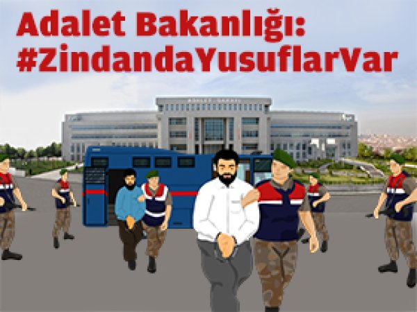 Müslüman Mahpuslar için İmza Kampanyası