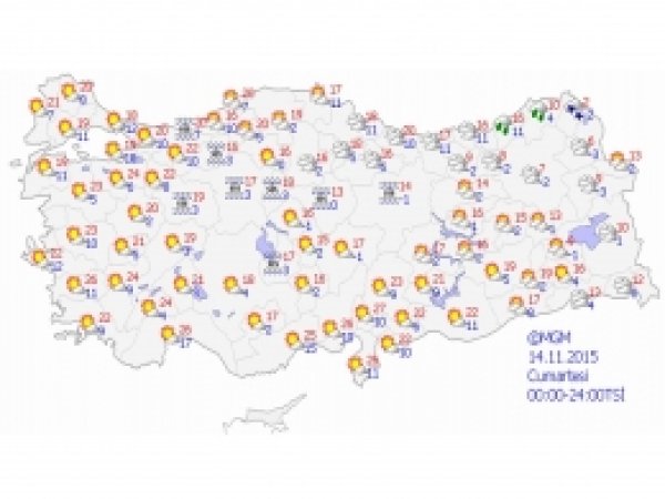 Türkiye genelinde hava durumu