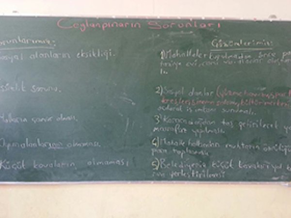 Öğrencilerden çözüm önerileri