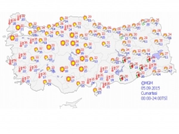 Türkiye genelinde hava durumu