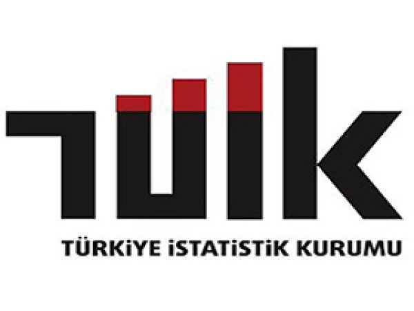 İthalat ve ihracat azaldı