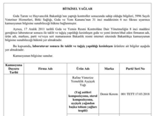 Bakanlık hileli 150 ürünü açıkladı