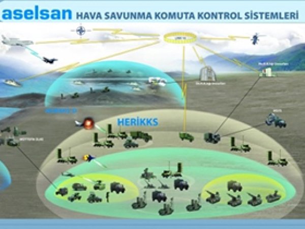 ASELSAN'dan 175 milyon dolarlık sözleşme
