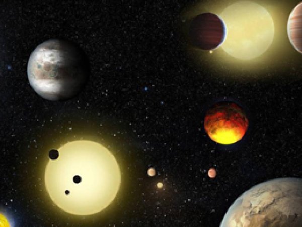 NASA bin 284 gezegen buldu