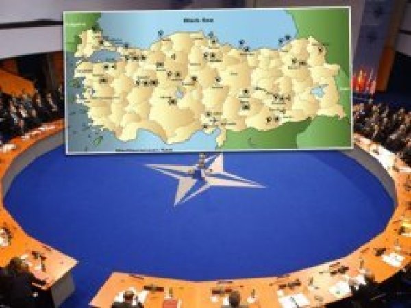 Türkiye'deki NATO üsleri