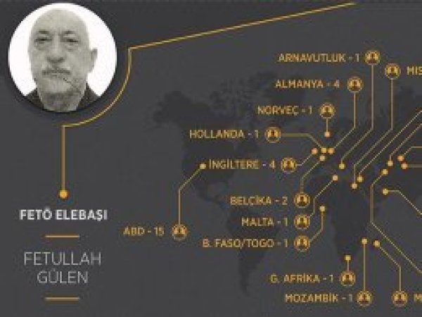 FETÖ'nün 22 ülkeye firar eden 45 lideri için iade talebi