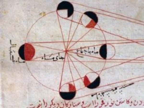 Müslüman âlimler müfredata giriyor
