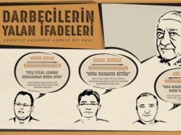 Darbecilerin yalan ifadeleri