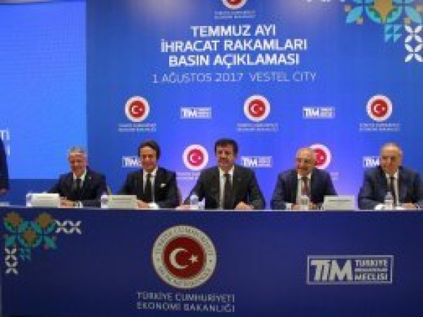 Temmuzda ihracat arttı