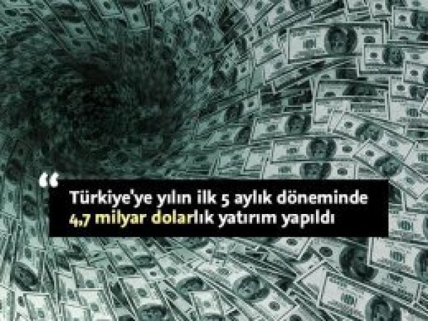 Türkiye'ye 5 ayda 5 kıtadan yatırım