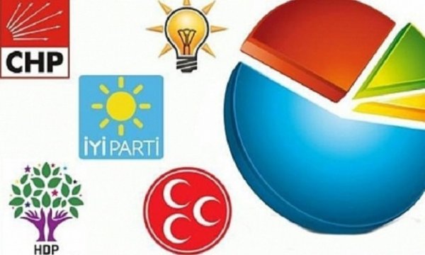 Son seçim anketinde Babacan sürprizi!