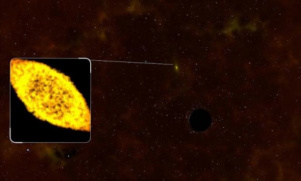 NASA bir kara deliğin yıldızı parçalamasını görüntüledi