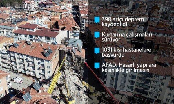 Elazığ'daki depremde şimdiye kadar neler oldu son durum nedir