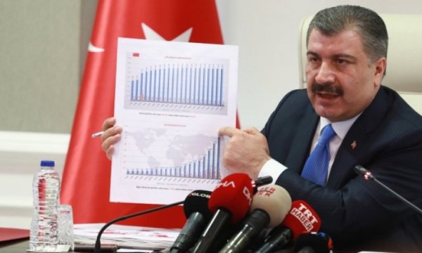 Sağlık Bakanı Koca: Türkiye'de de Koronavirüs tespit edildi
