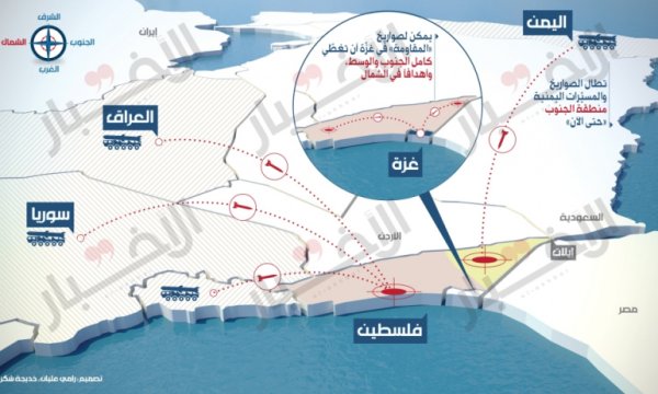 General Kasım Süleymani İsrail’i çepeçevre kuşatan "füze çemberi"ni nasıl inşa etti?