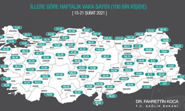 Koronavirüse 'hava durumu' gibi takip 