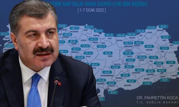 Ürküten Tırmanış! İllere Göre Haftalık Vaka Sayıları Açıklandı 