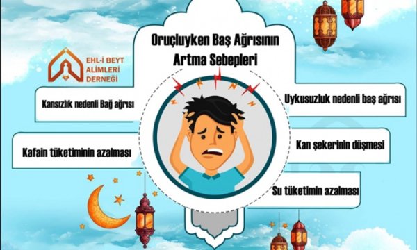 Oruç ve bazı fiziksel rahatsızlıklar