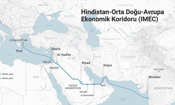 Çin Basını: İsrail-Filistin çatışması sonrası IMEC boş bir hayal