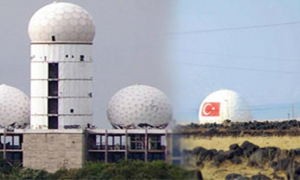"İncirlik ve Kürecik kapatılsın!"