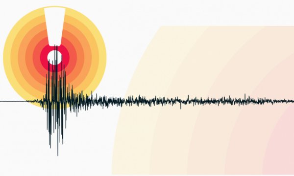 Hatay'da korkutan deprem