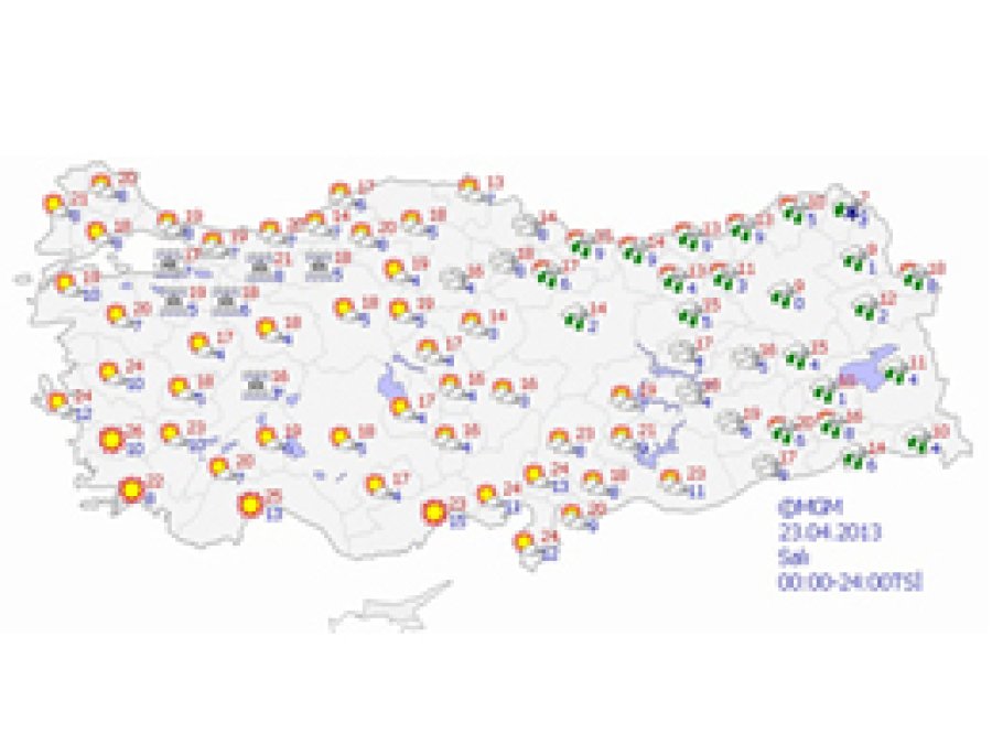 Havalar Isınıyor