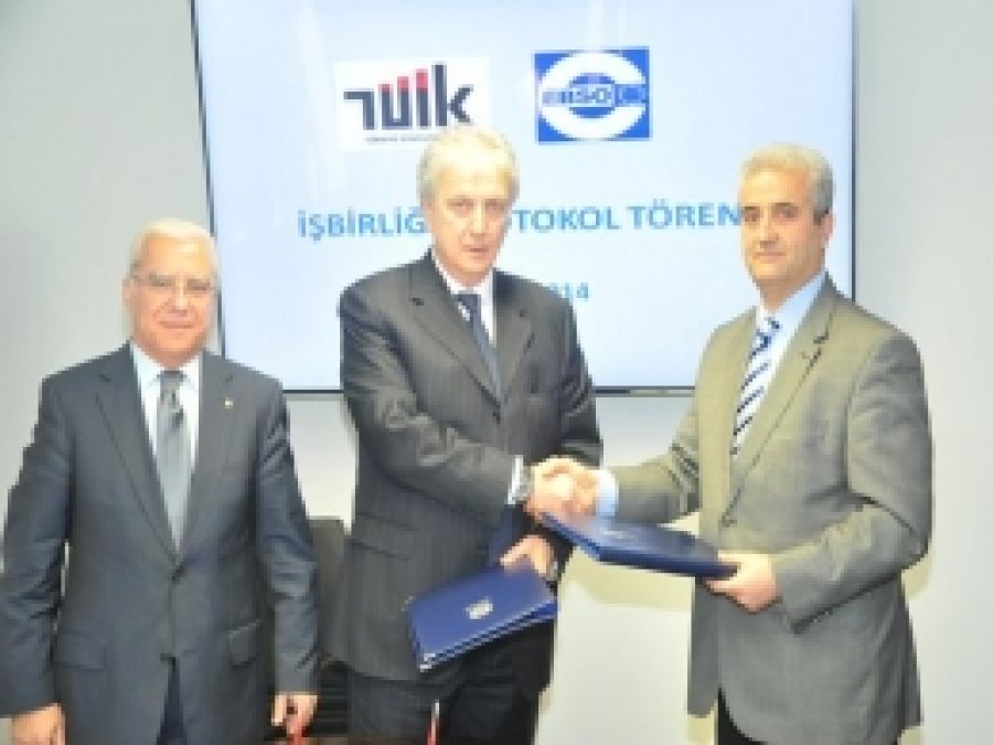 Güvenli Veri İşbirliği 