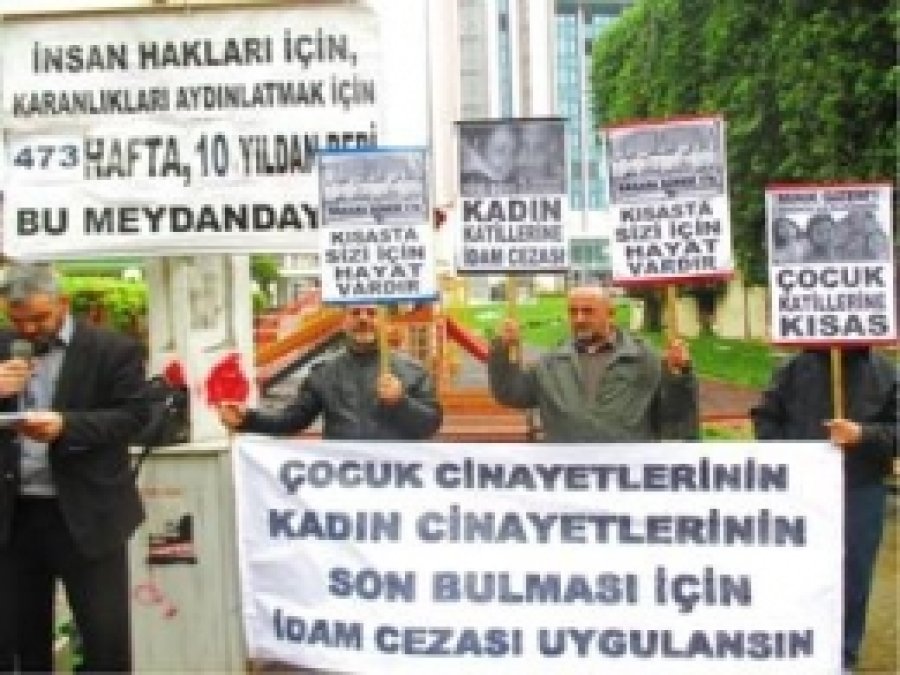 'İnsan Hayatının Sonlandırılması En Büyük Hak İhlali'