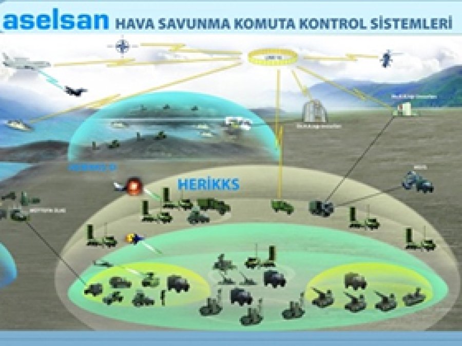 ASELSAN'dan 175 milyon dolarlık sözleşme
