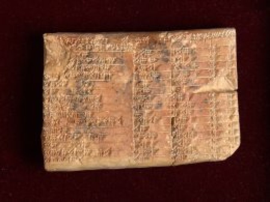 Matematik tarihinde 3700 yıllık sır