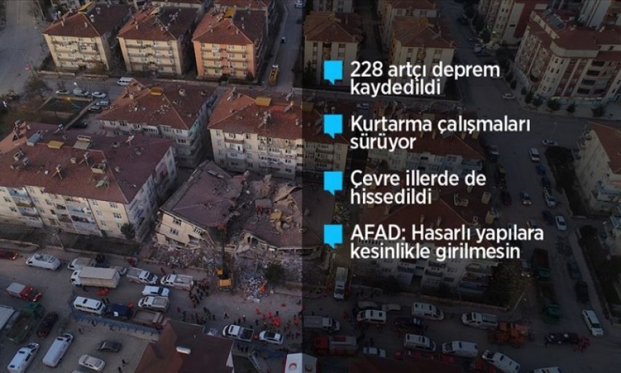 AFAD: Depremde ölenlerin sayısı 21'e yükseldi, yaralı sayısı 1015
