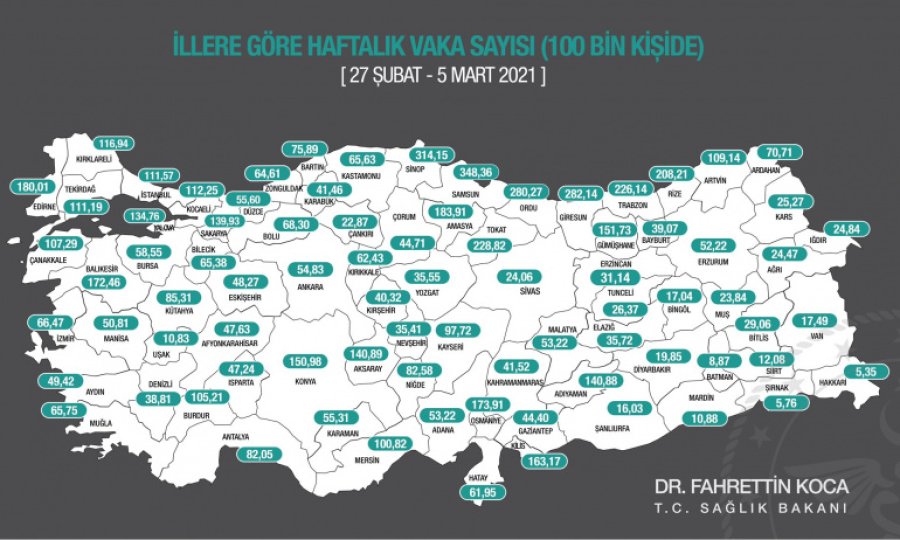 Türkiye'nin yeni vaka sayısı haritası açıklandı