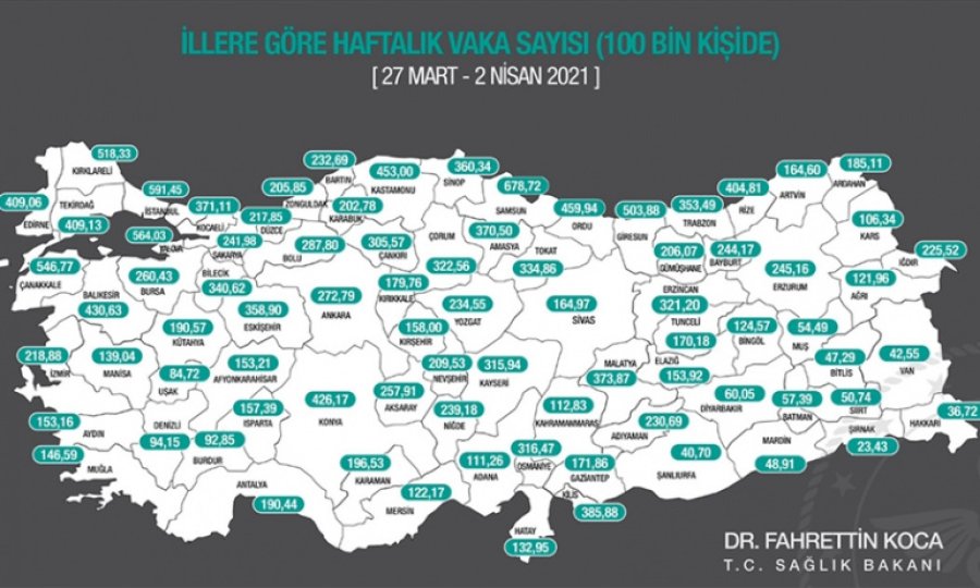 İllere göre her 100 bin kişide görülen vaka sayıları açıklandı