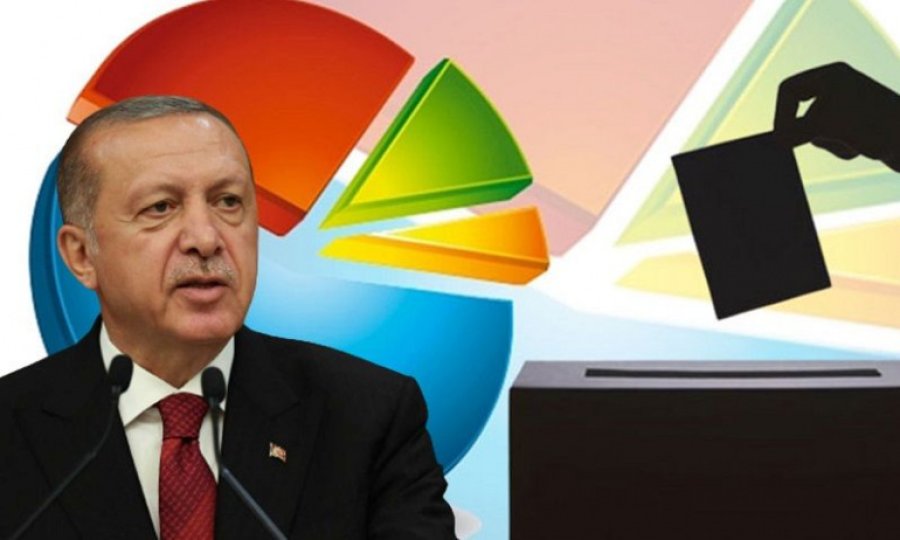 Metropoll, "Erdoğan" anketinin sonuçlarını açıkladı